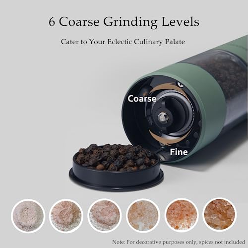 TLYSXPRO Electric Pepper Mill with LED Light