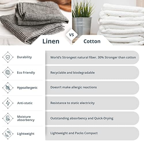 Pure Linen Hand Towels Set of 2 - Waffle Weave Black-Natural