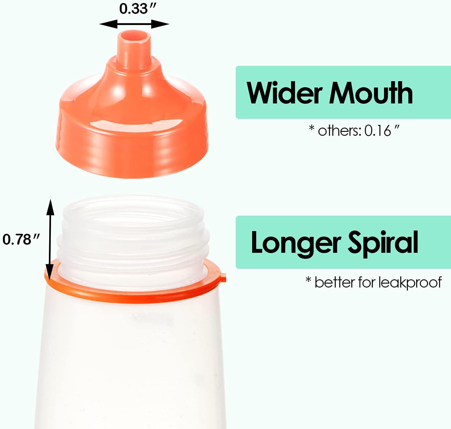 oiununo Squeeze Bottles - Wide Mouth Pack of 2 Orange 550mL