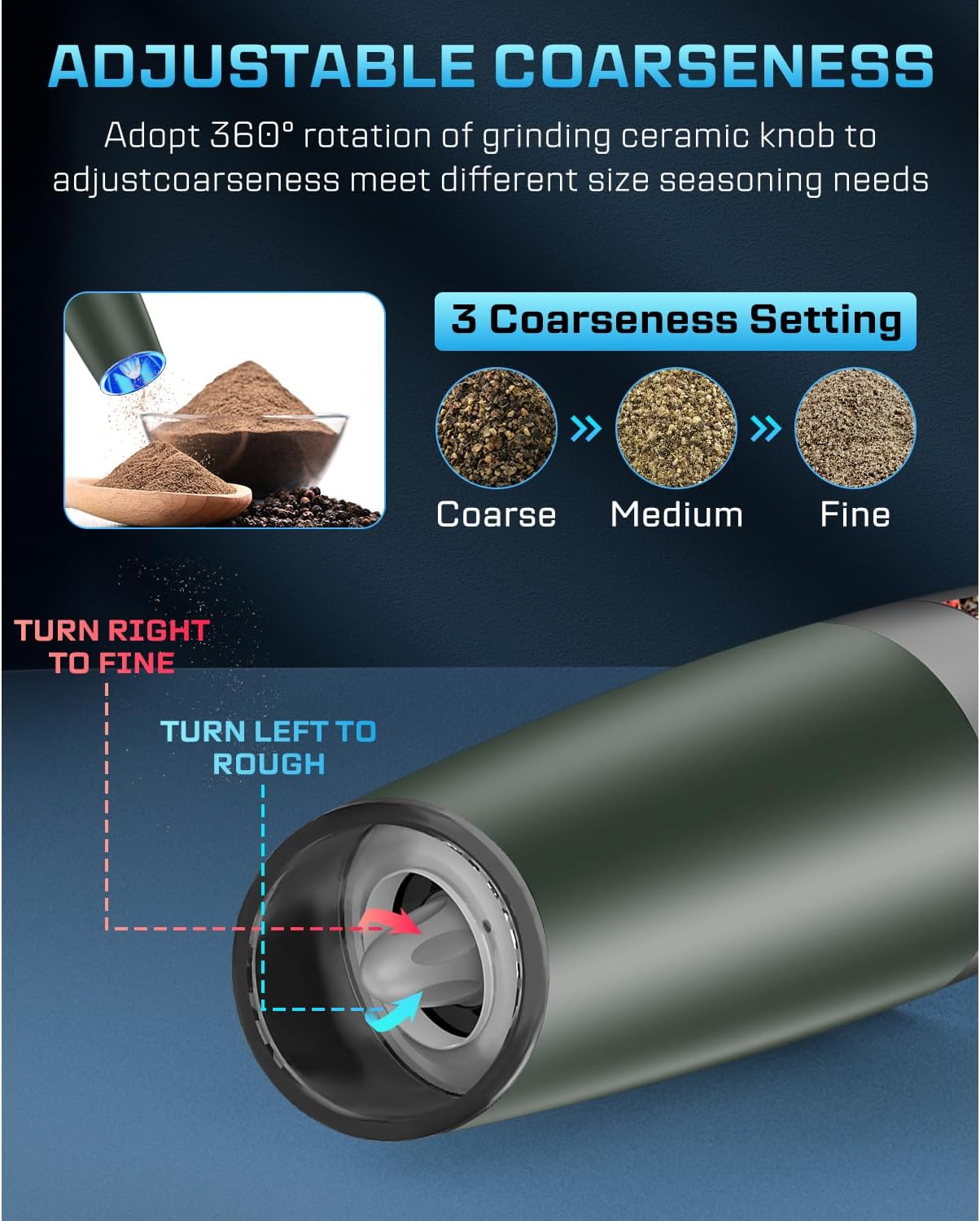 XinXu Gravity Electric Salt Pepper Grinder Set