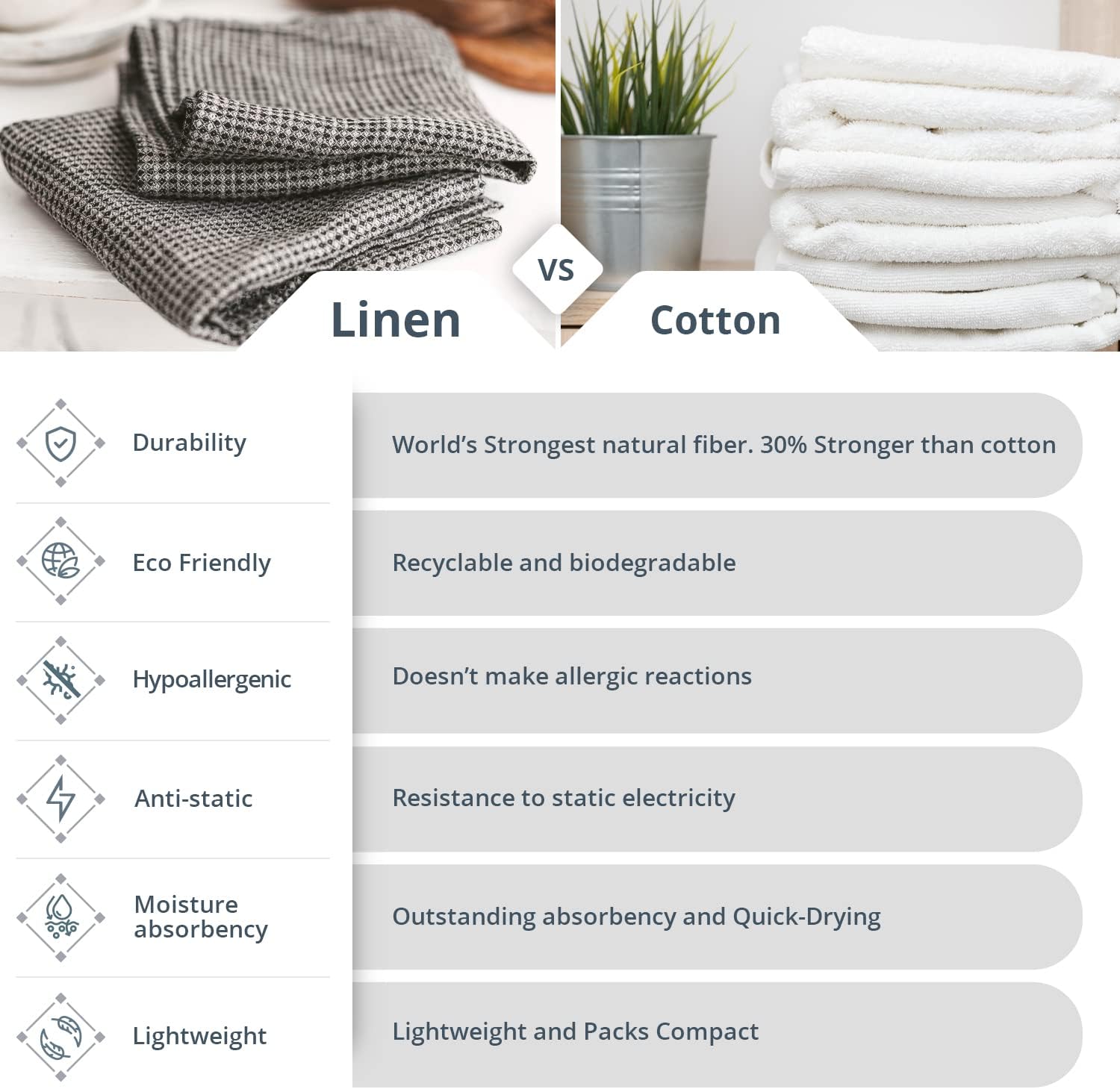 Pure Linen Hand Towels Set of 2 - Waffle Weave Black-Natural